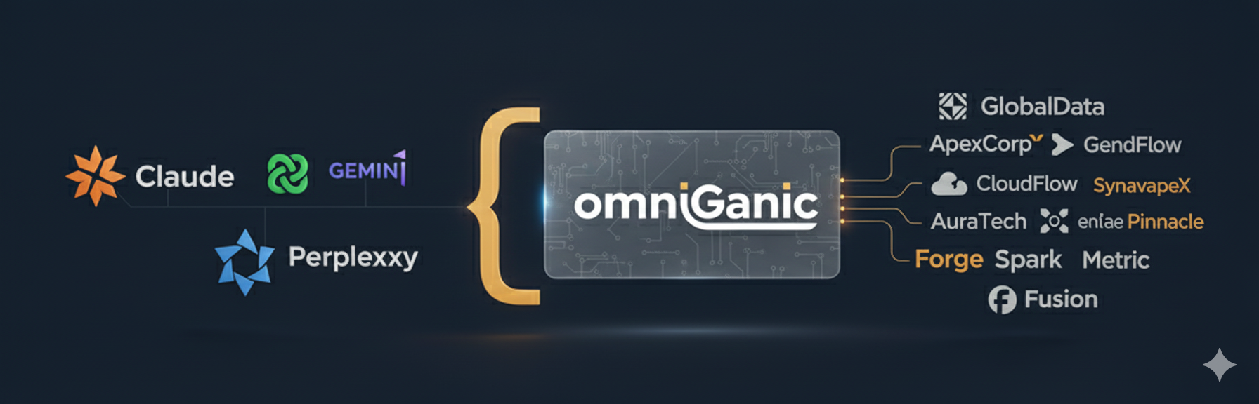 Wie Sie von KI empfohlen werden: Vollständiger LLM-Optimierungsleitfaden 2025